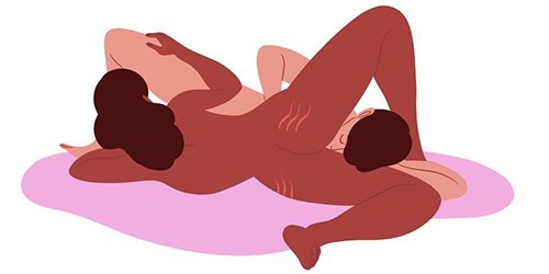 69 là j? tìm hiểu khái niệm